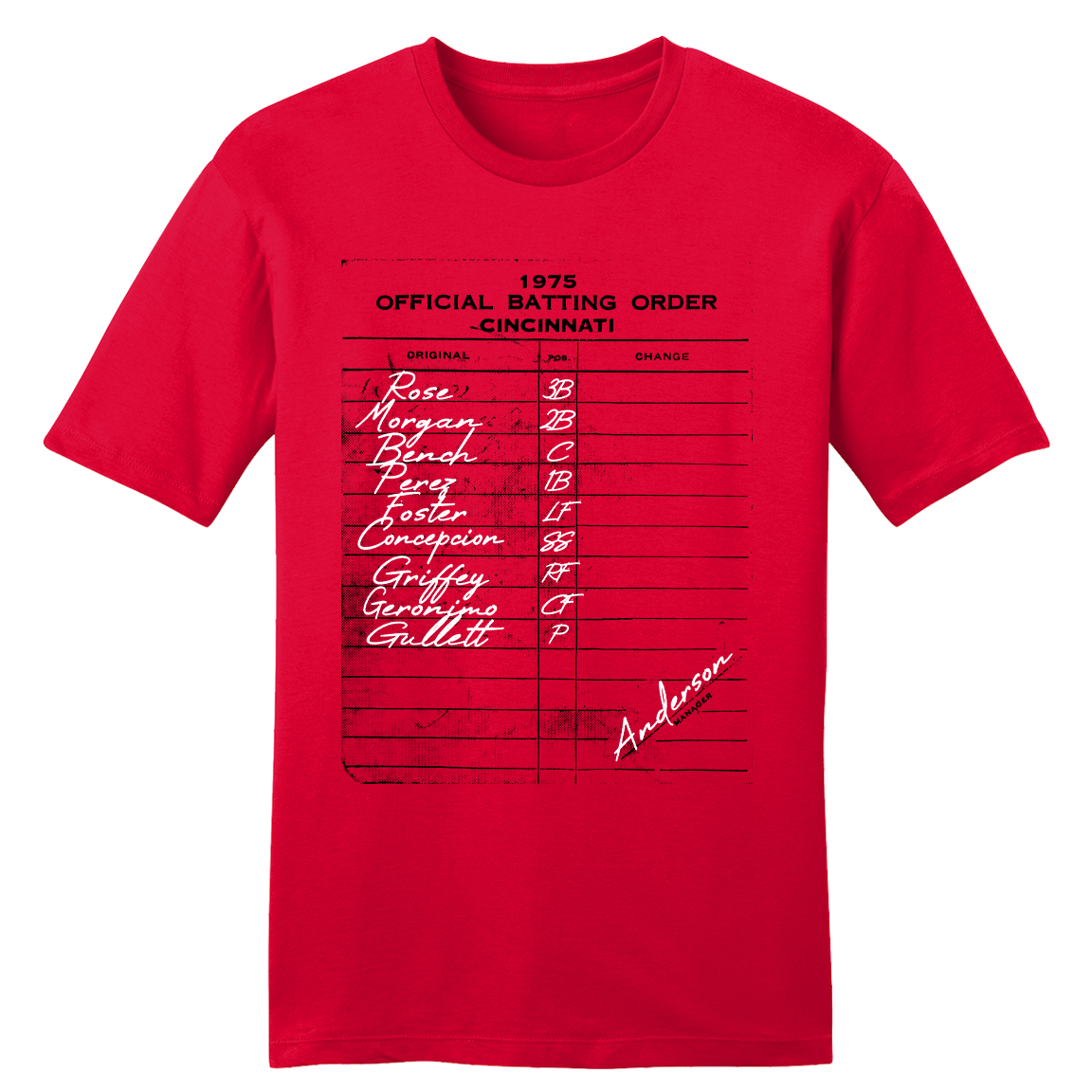 1975 Cincinnati Batting Lineup Tee Hoodie, Sweatshirt | CiraTrend.com