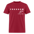 Freedom Thank You Charlie Kirk Signature A True Patriot 31 T Shirt Hoodie, Sweatshirt | CiraTrend.com (Image 1)