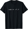 coder programming admin