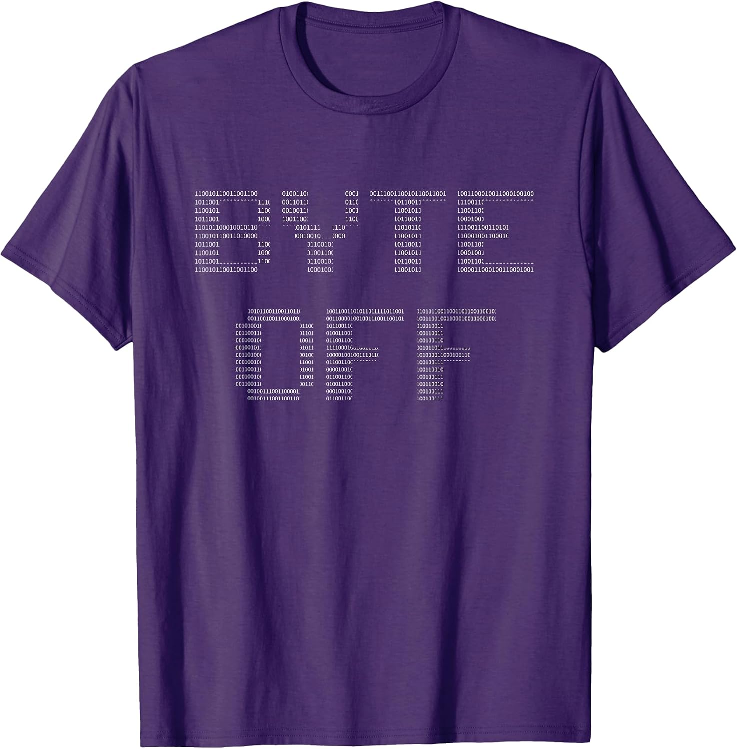 Byte Off Computer Binary Code For Programmers