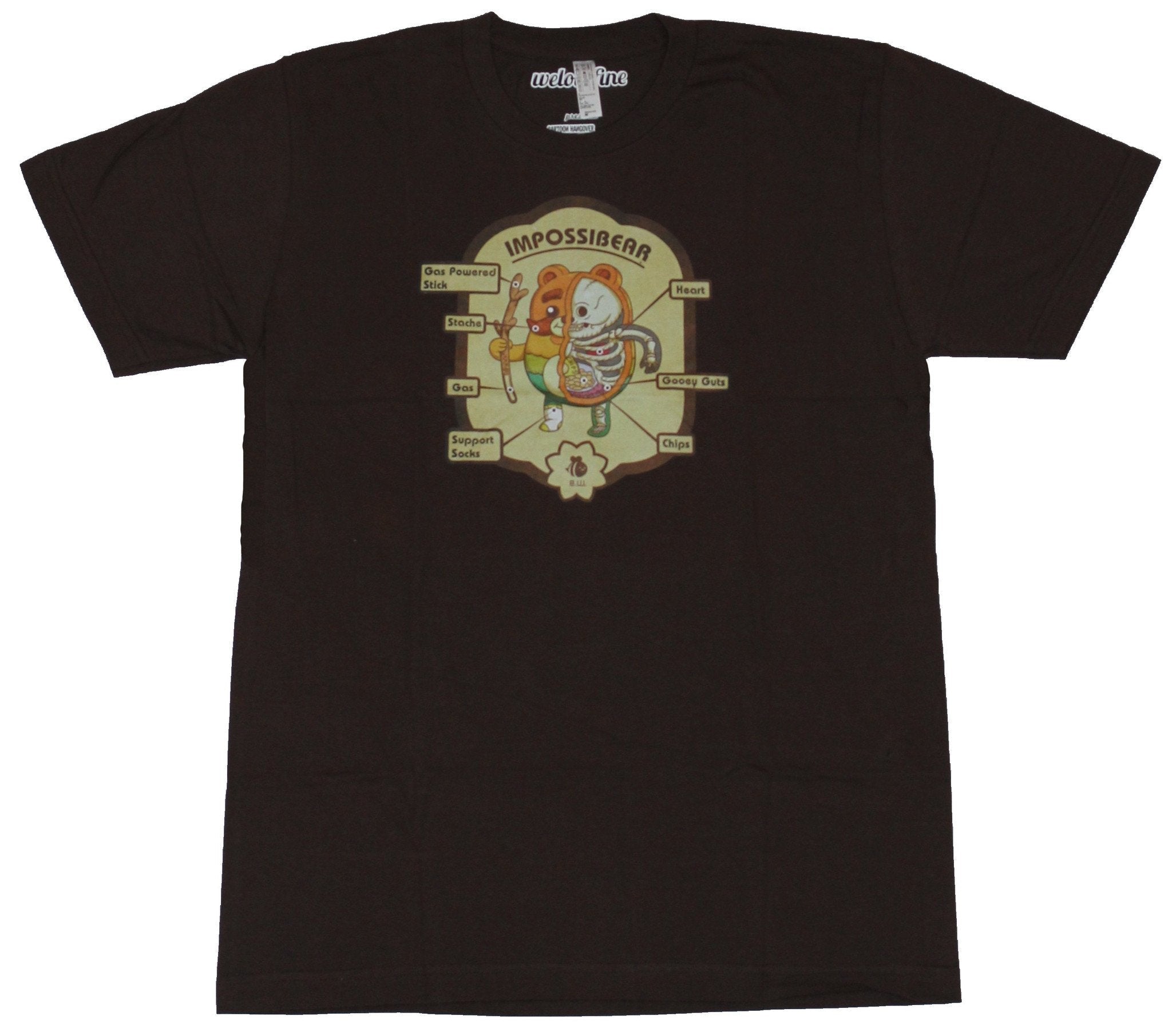 Bravest Warriors Impossibear Dissected Explained Image T-Shirts, Hoodie, Sweatshirt