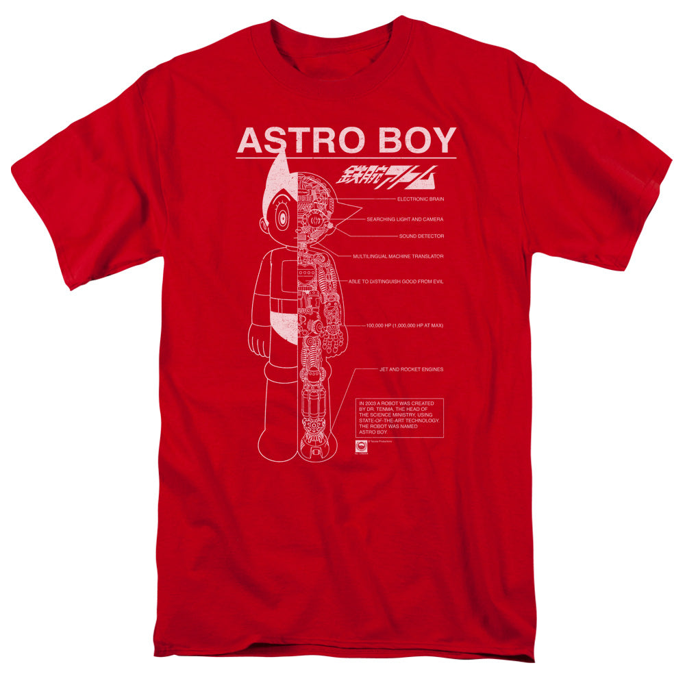 Astro Boy Schematics Mens T Shirt Red Hoodie, Sweatshirt | CiraTrend.com