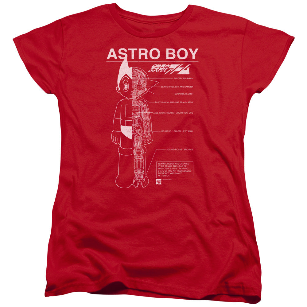 Astro Boy Schematics Womens T Shirt Red Hoodie, Sweatshirt | CiraTrend.com