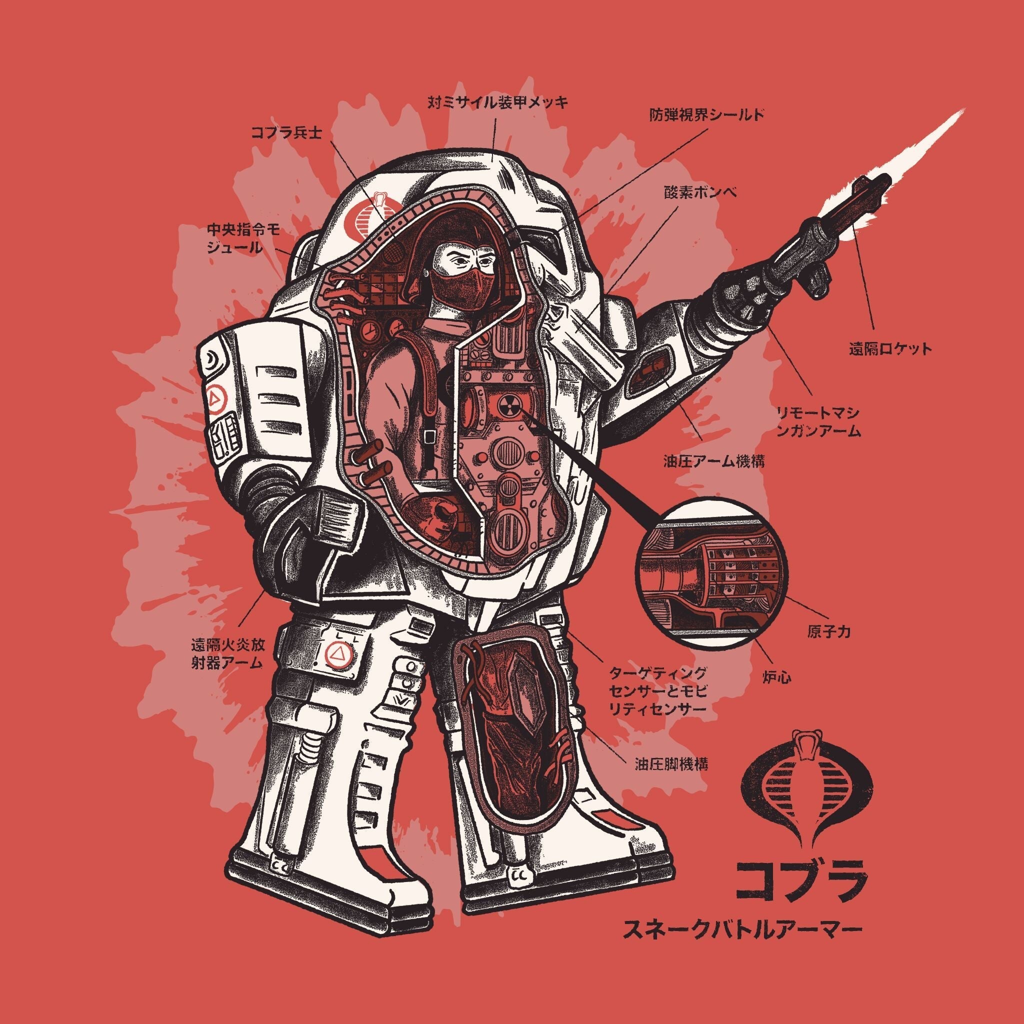 G.I. Joe Snake Armor Dissection T-shirt Hoodie, Sweatshirt | CiraTrend.com (Image 3)