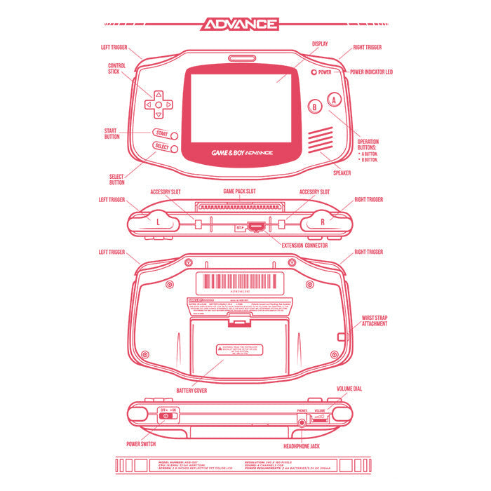 Advanced T-Shirts, Hoodie, Sweatshirt