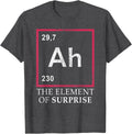 AH - The Element of Surprise Adult Humor