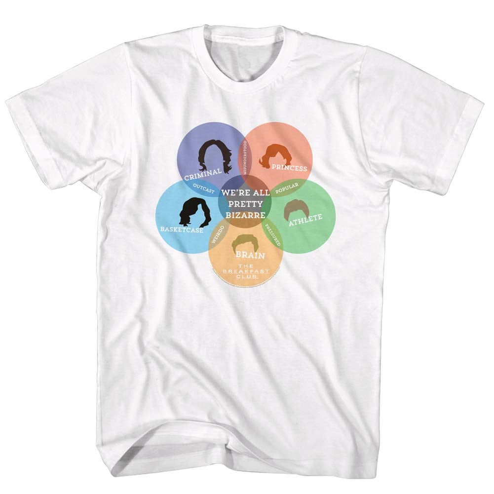 Breakfast Club Mens S/S T-Shirt - Venn Diagram - Solid White Hoodie, Sweatshirt | CiraTrend.com