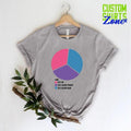 Bisexual Pie Chart Shirt,Bisexual Tshirt,Pride Tee,LGBTQ Gift,Bi Pride Shirt,Pride Shirt Men,Love Is Love Tshirt,Bisexual...