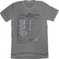 1927 New York Murderer's Row Batting Lineup Tee Hoodie, Sweatshirt | CiraTrend.com