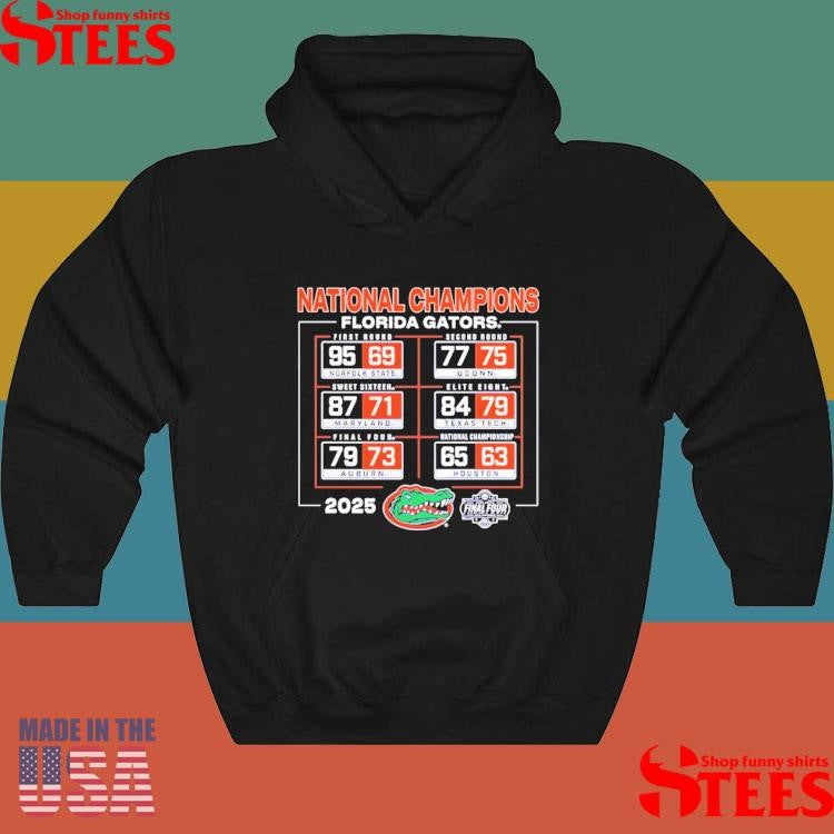 Florida Gators 2025 Ncaa Men’s Basketball National Champions Score Shirts