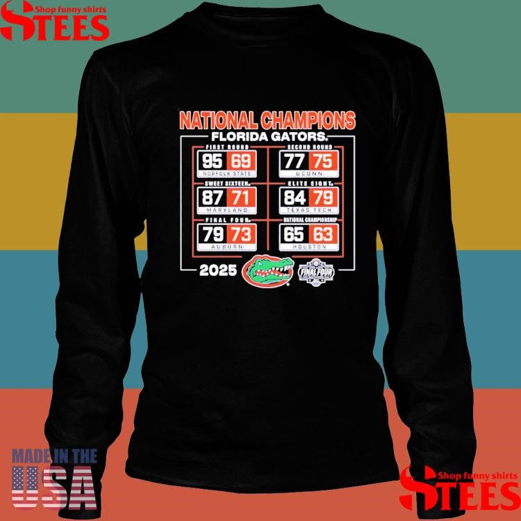 Florida Gators 2025 Ncaa Men’s Basketball National Champions Score Shirts