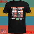Florida Gators 2025 Ncaa Men’s Basketball National Champions Score Shirts