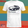 Fly By Midnight The Fastest Time Of Our Lives Shirts
