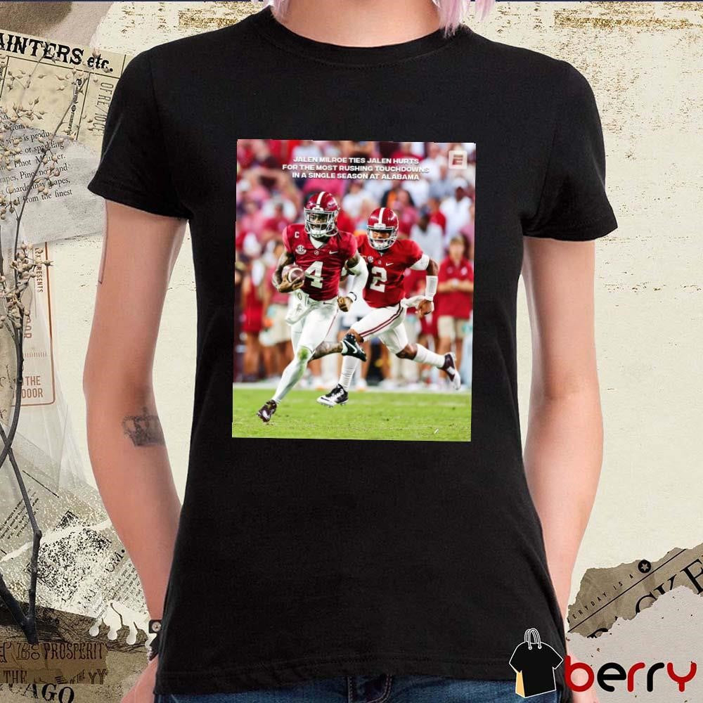 Jalen Milroe Ties Jalen Hurts For The Most Rushing Touchdowns In A Single Season At Alabama Poster t-shirt