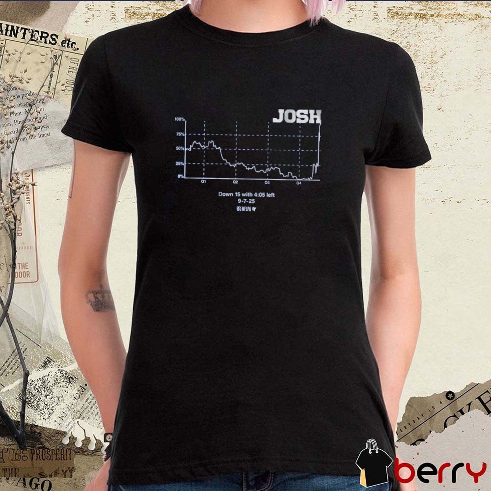 Josh Allen Buffalo Bills Win Probability Chart Down 15 With 4 05 Left 9 7 2025 t-shirt