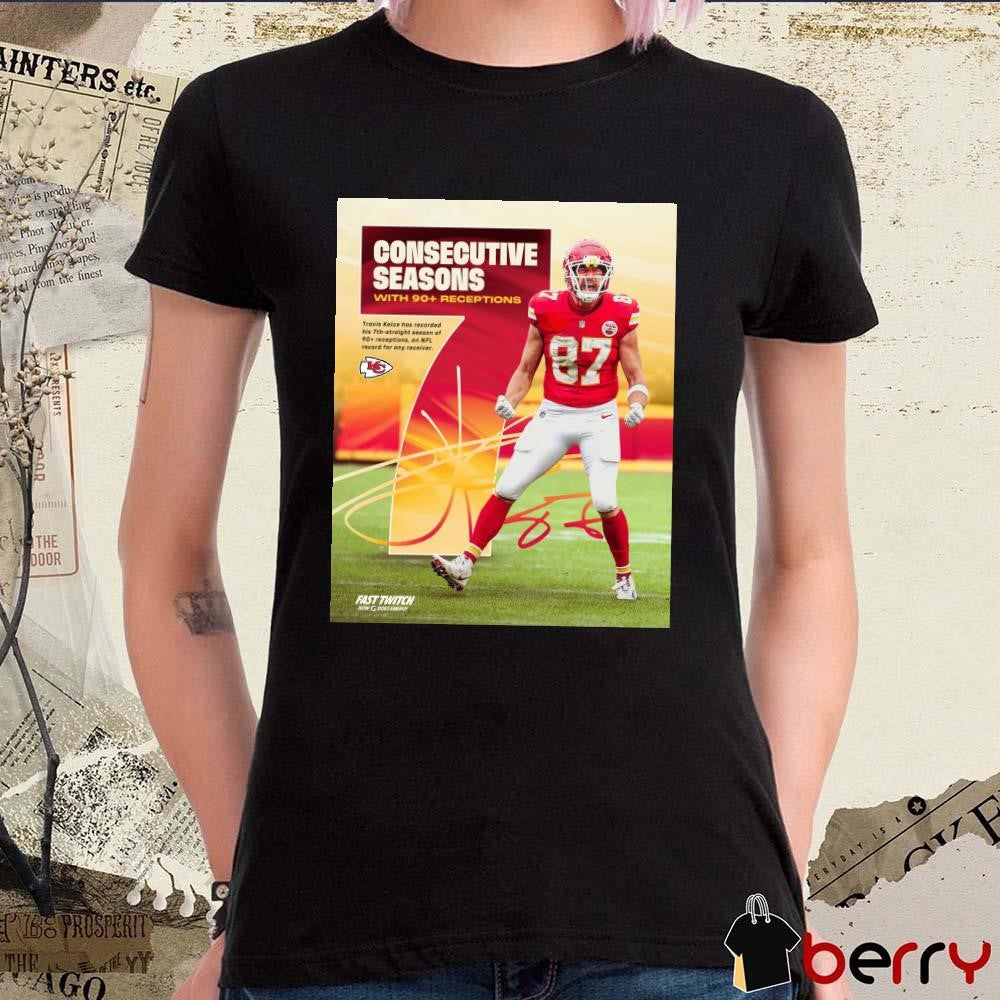 Poster Kansas City Chiefs Travis Kelce NFL Consecutive Seasons With 90+ Receptions Signature t-shirt