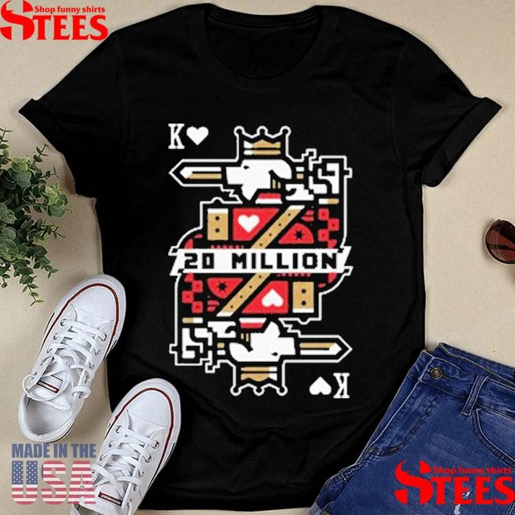 Technoblade 20 Million Subs 2025 Shirts