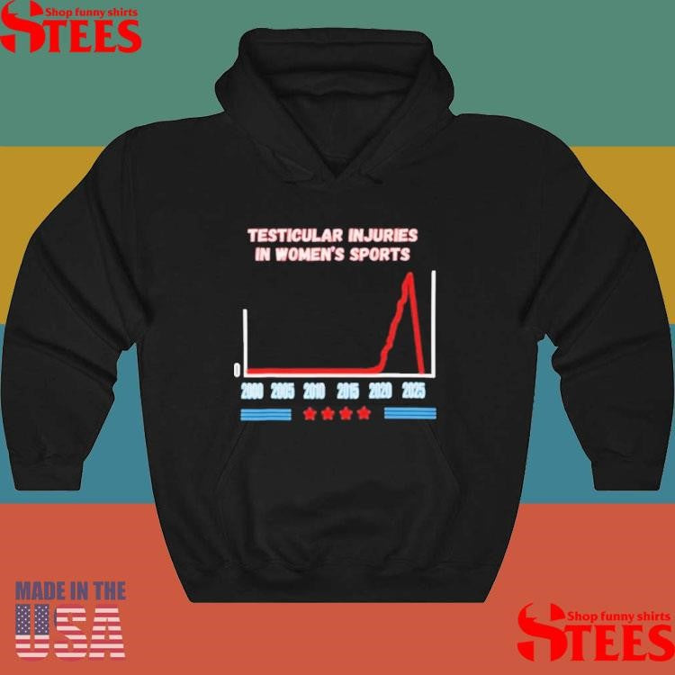 Testicular Injuries In Women’s Sports T-shirt