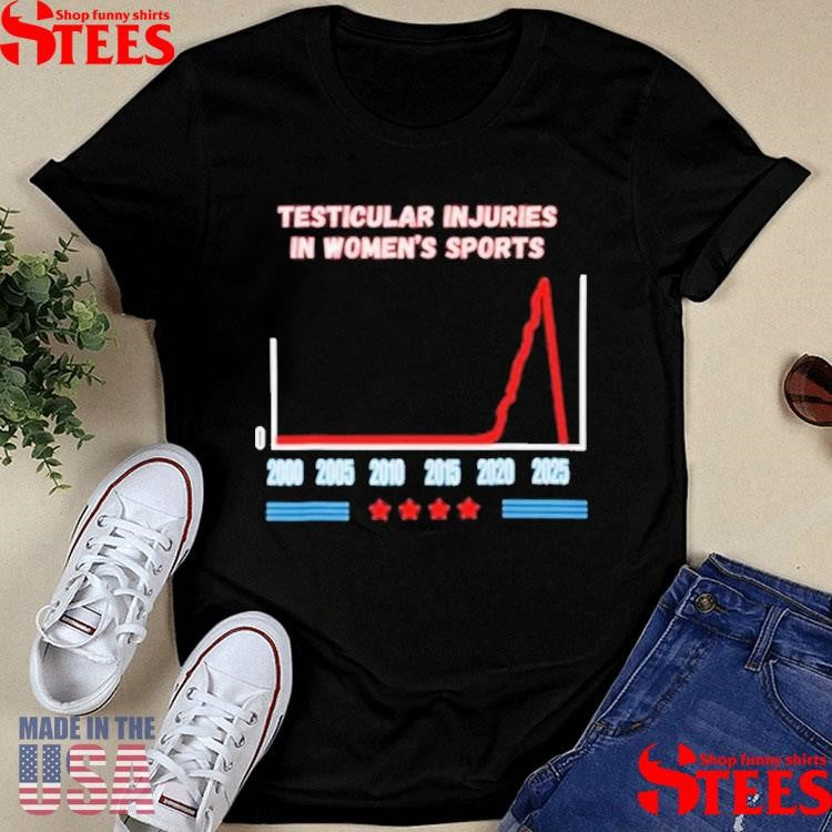 Testicular Injuries In Women’s Sports T-shirt