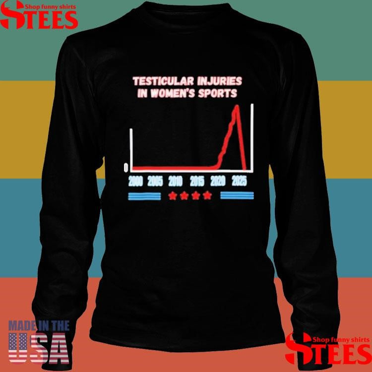 Testicular Injuries In Women’s Sports T-shirt