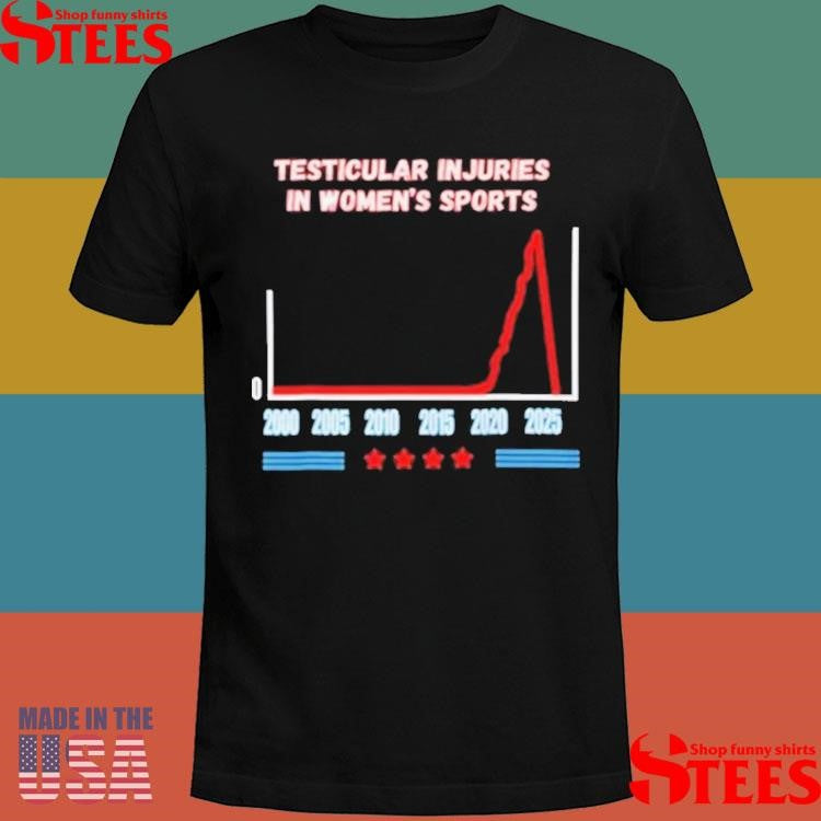 Testicular Injuries In Women’s Sports T-shirt