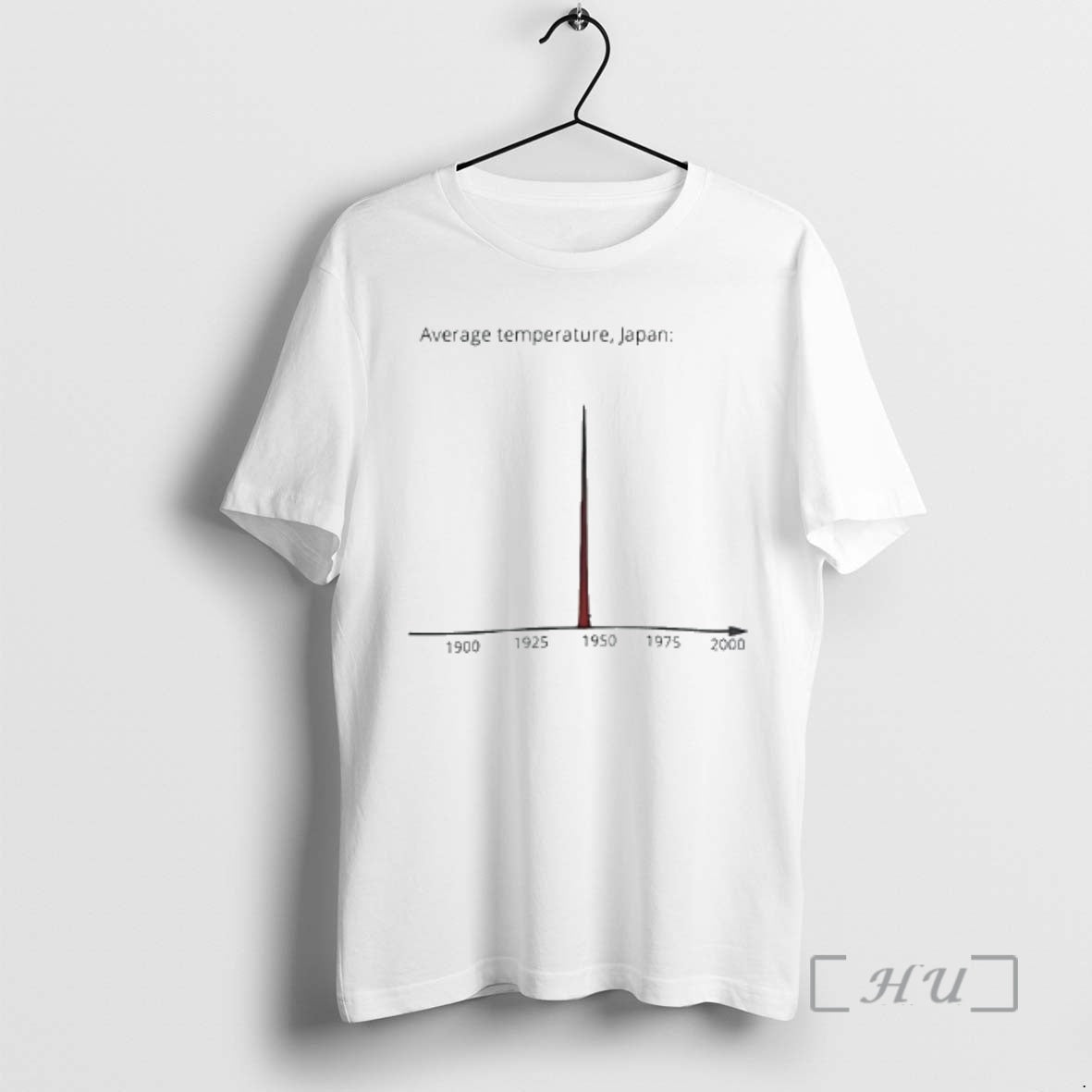Officials Average Temperature In Japan Graphic T-Shirts, Hoodie, Sweatshirt | CiraTrend.com