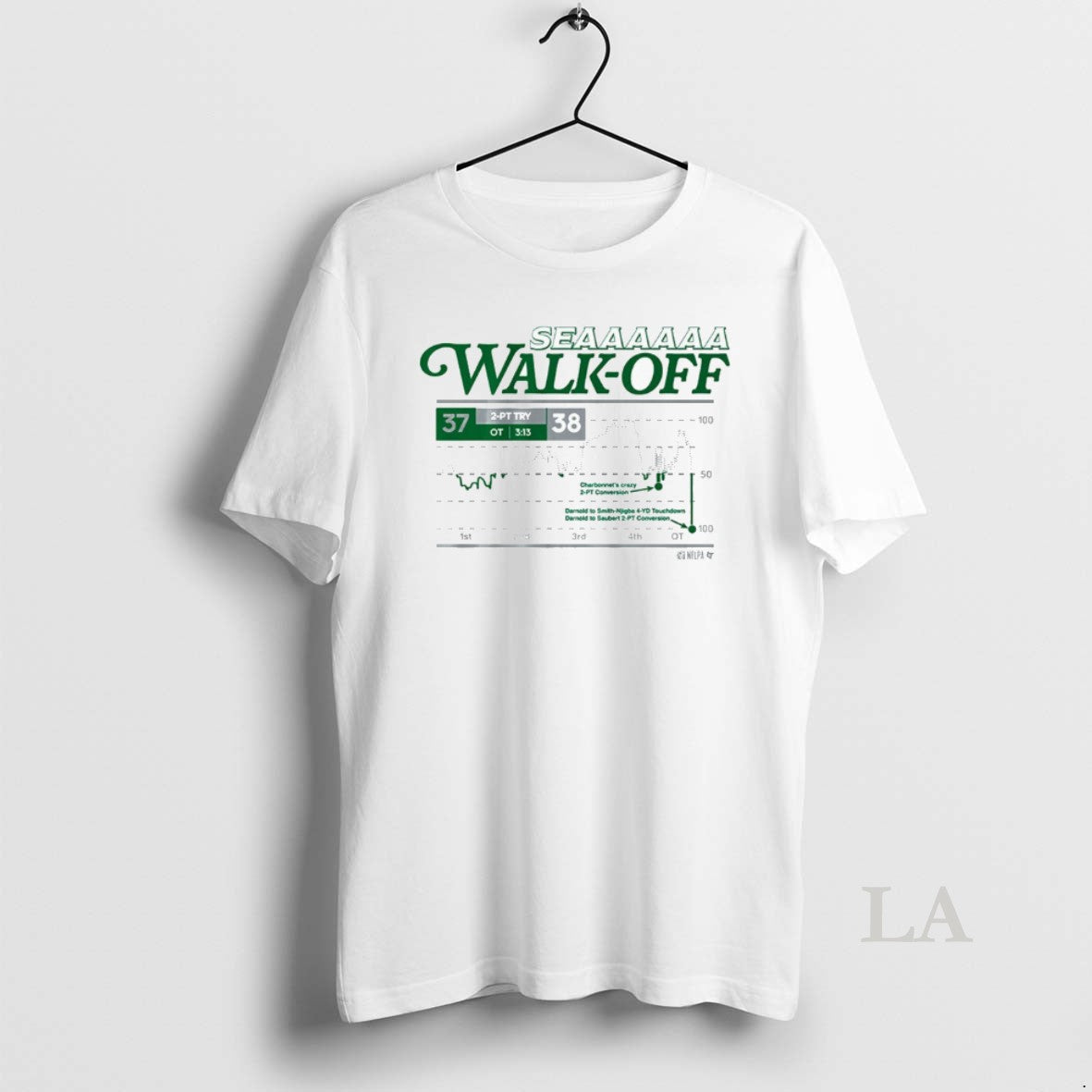 Original Seattle Seahawk Football Seaaaaaa Walk Off 2025 T-Shirts, Hoodie, Sweatshirt | CiraTrend.com