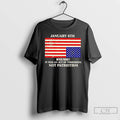 Premium January 6th Never Forget It Was An Act Of Terrorism Not Patriotism T Shirts Hoodie, Sweatshirt | CiraTrend.com