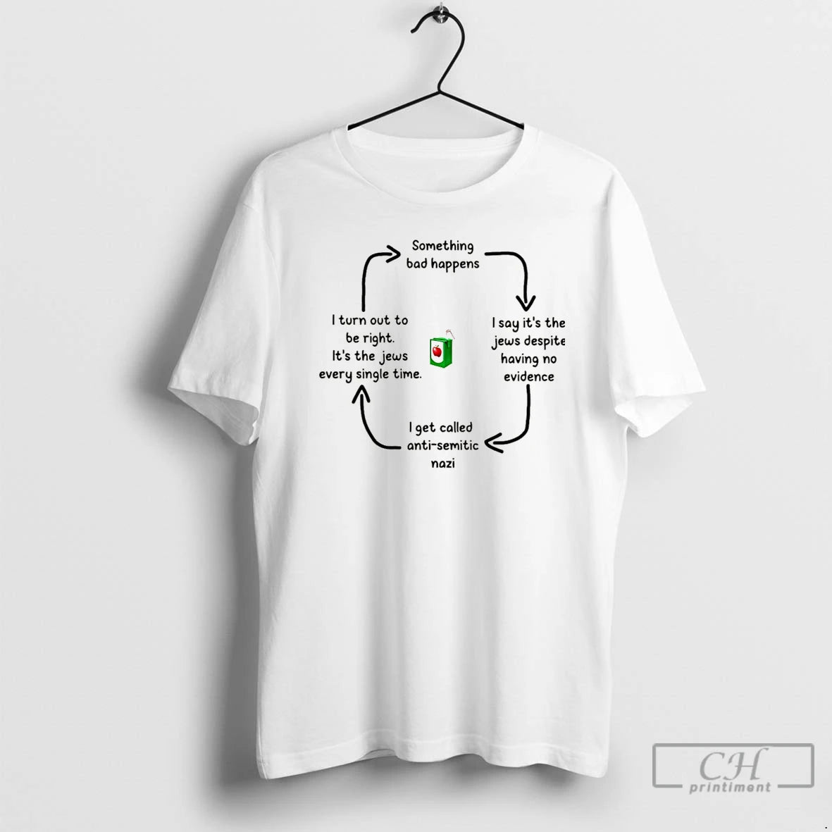 Premium Something Bad Happens I Say Its The Jews Despite Having No Evidence Christmas T-Shirts, Hoodie, Sweatshirt