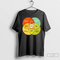 Premium You Are Here Feminist The Matrix Animal Farm Gattaca Brazil T-Shirts, Hoodie, Sweatshirt | CiraTrend.com