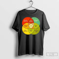 Premium You Are Here Lord Of The Flies The Matrix Animal Farm Brazil T Shirts Hoodie, Sweatshirt | CiraTrend.com