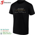 The art of being wise is the art of knowing what to overlook William James shirt