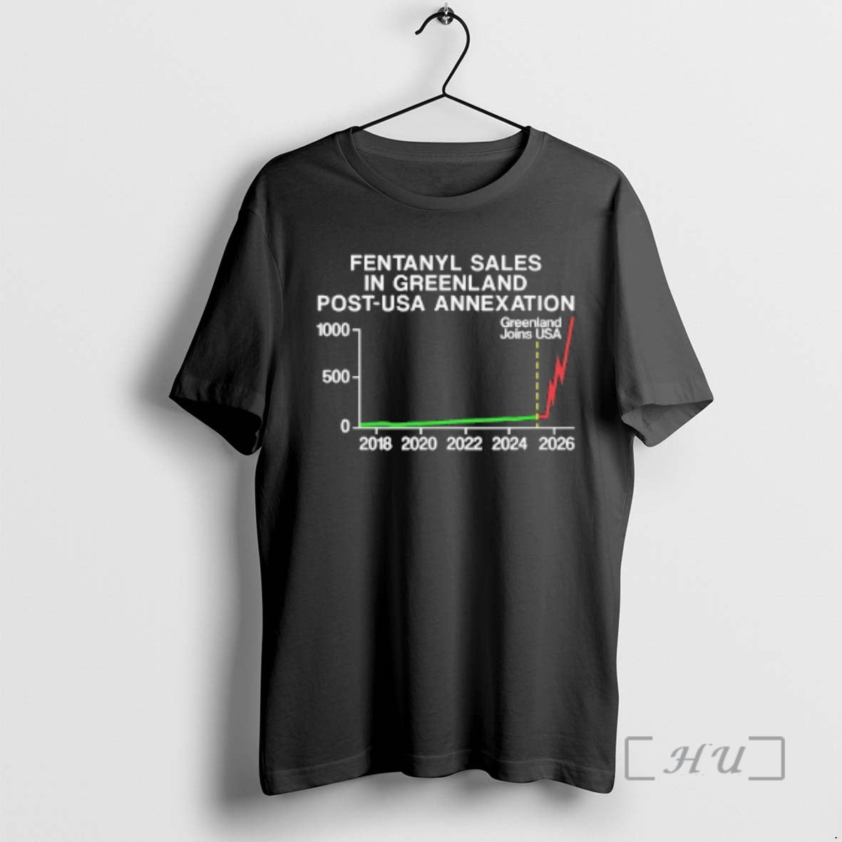 Trending Fentanyl Sales In Greenland Post Usa Annexation T-Shirts, Hoodie, Sweatshirt | CiraTrend.com