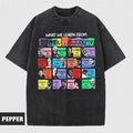 What We Learn From Black History Shirt, Black History Month Sweatshirt, Black Lives Matter T-Shirt, African American...