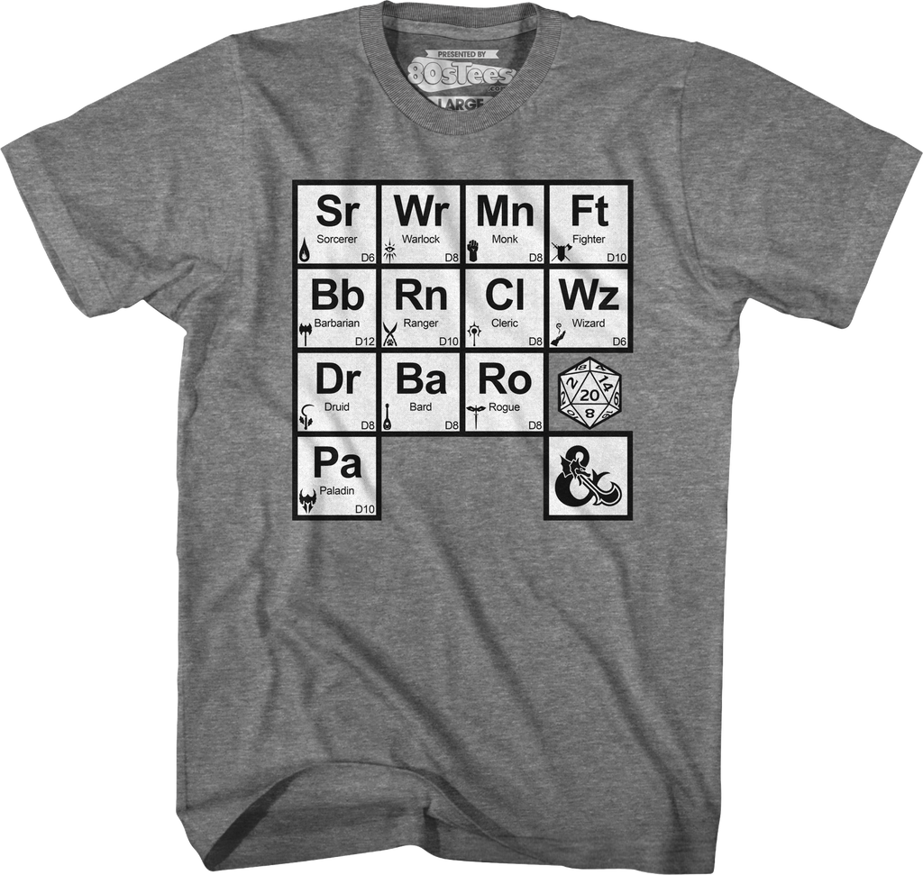 All Elements Dungeons & Dragons T-Shirt Hoodie, Sweatshirt | CiraTrend.com (Image 1)
