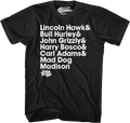 Arm Wrestler Names Over The Top T-Shirt Hoodie, Sweatshirt | CiraTrend.com (Image 1)