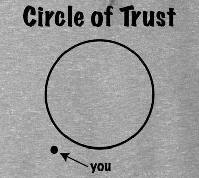 Circle Of Trust T-Shirt Hoodie, Sweatshirt | CiraTrend.com (Image 2)