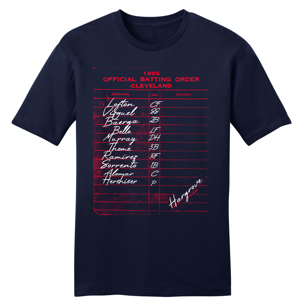 1995 Cleveland Batting Lineup Tee Hoodie, Sweatshirt | CiraTrend.com