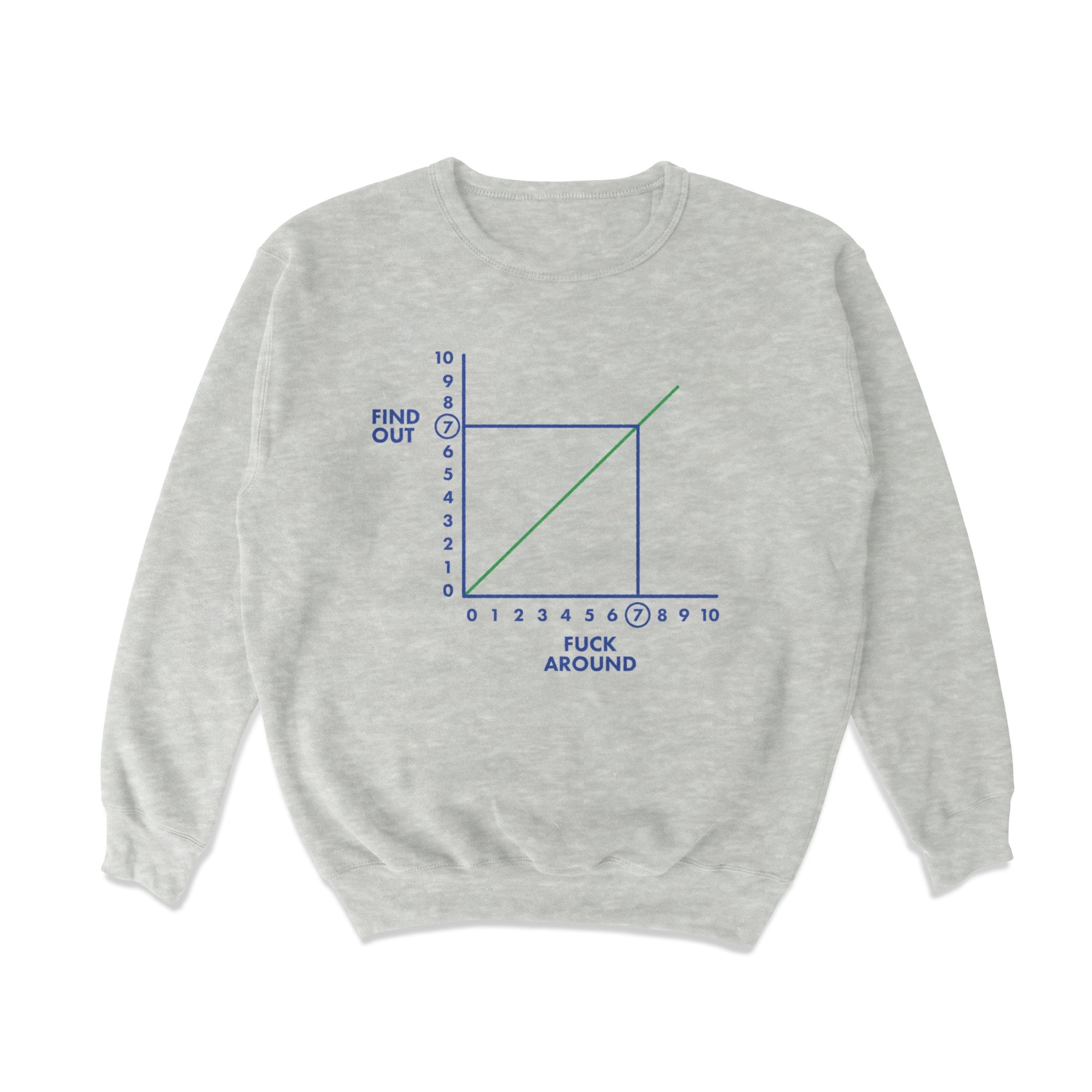 FAFO Crewneck Sweatshirt T-Shirts, Hoodie | CiraTrend.com (Image 1)