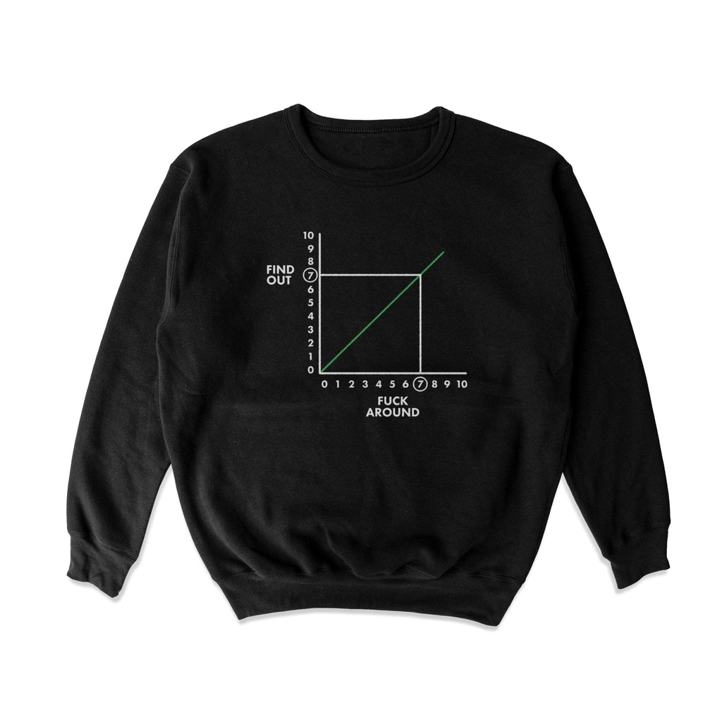 FAFO Crewneck Sweatshirt T-Shirts, Hoodie | CiraTrend.com (Image 3)