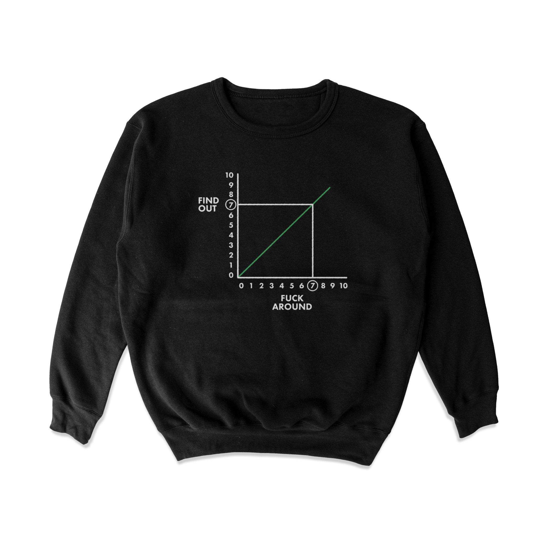 FAFO Crewneck Sweatshirt T-Shirts, Hoodie | CiraTrend.com (Image 3)