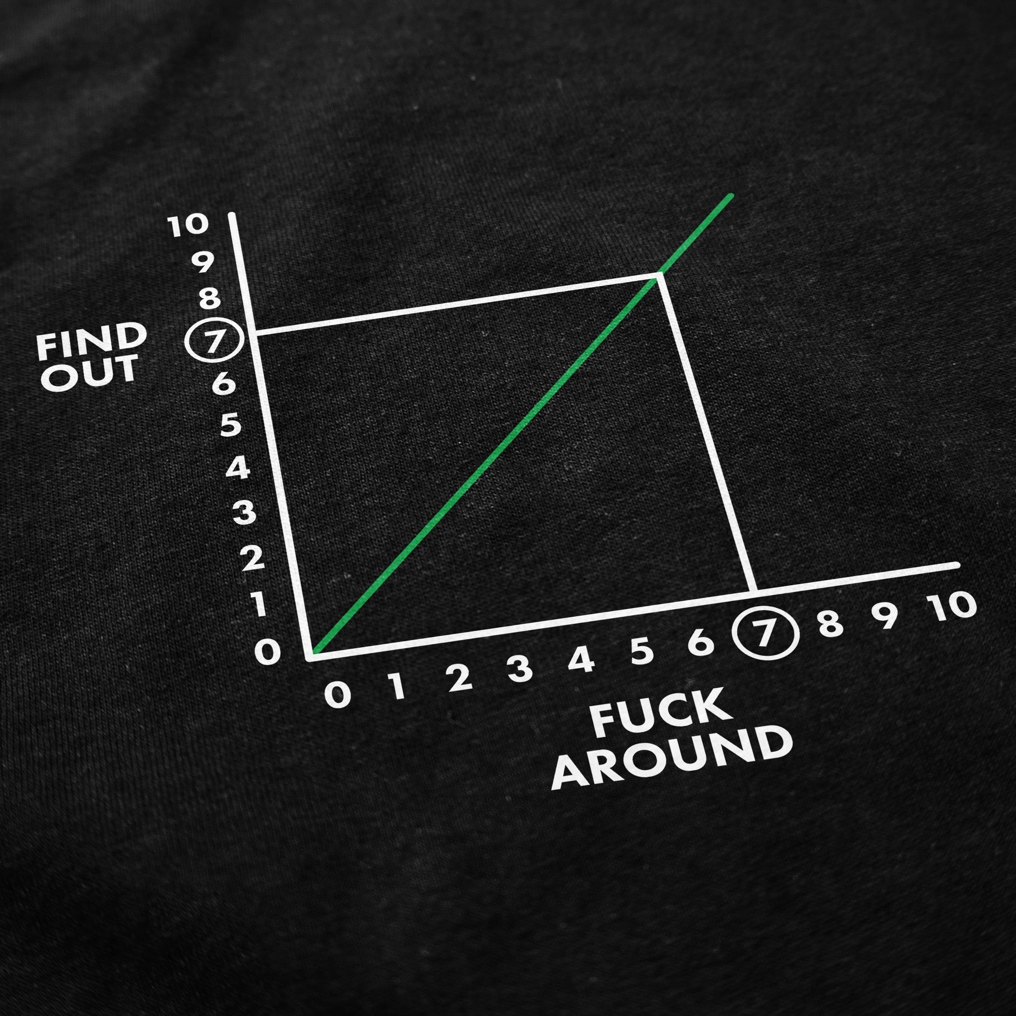 FAFO Crewneck Sweatshirt T-Shirts, Hoodie | CiraTrend.com (Image 4)