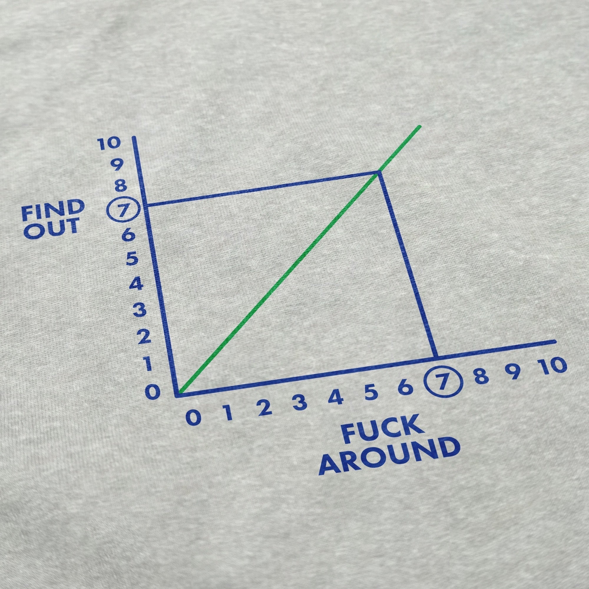 FAFO Crewneck Sweatshirt T-Shirts, Hoodie | CiraTrend.com (Image 2)