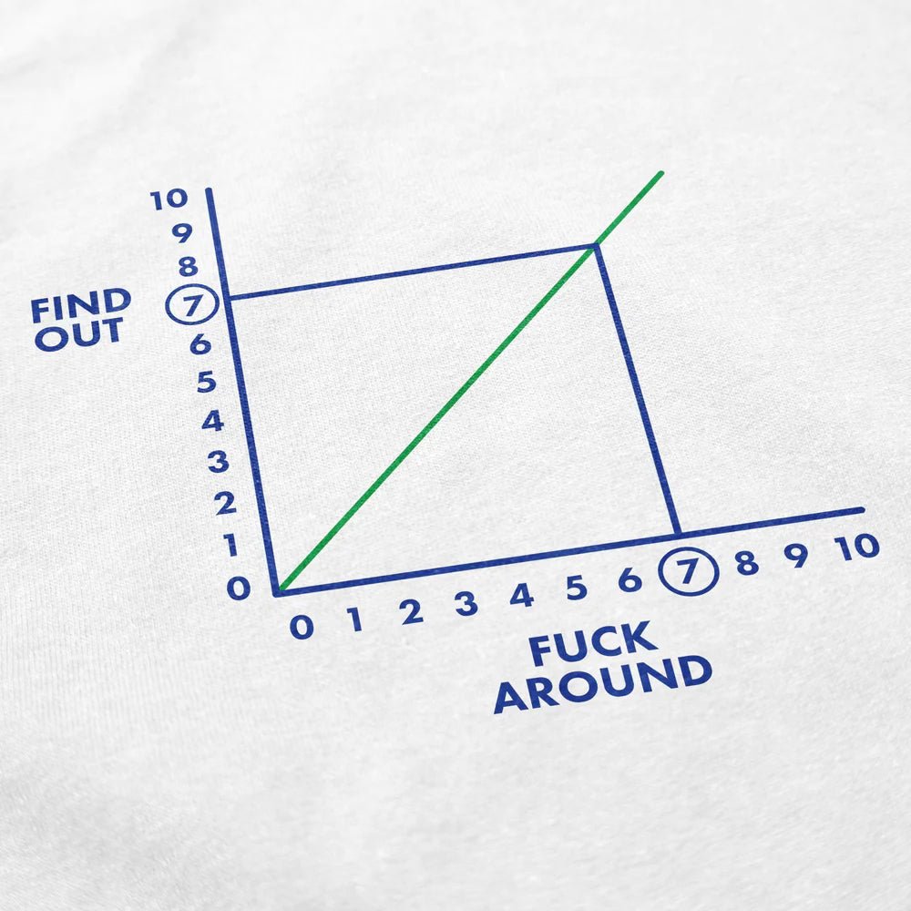 FAFO T Shirt Hoodie, Sweatshirt | CiraTrend.com (Image 4)