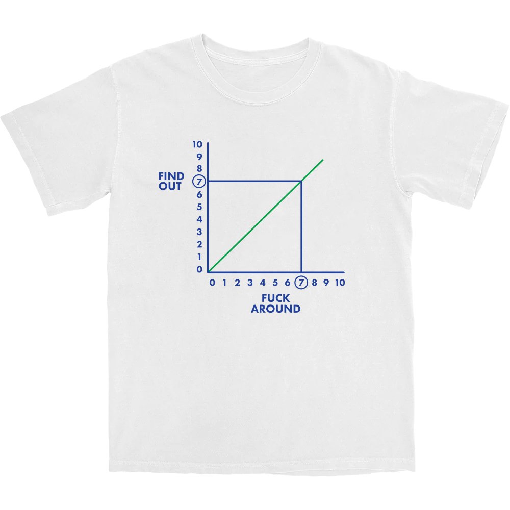 FAFO T Shirt Hoodie, Sweatshirt | CiraTrend.com (Image 1)