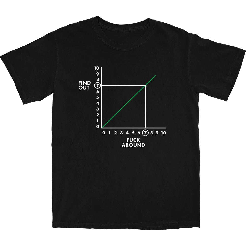 FAFO T Shirt Hoodie, Sweatshirt | CiraTrend.com (Image 5)