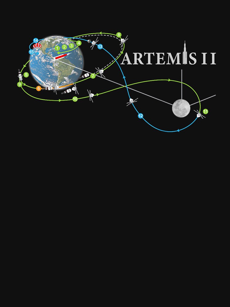 Artemis ii a Artemis ii a Artemis ii by goombi-creative
