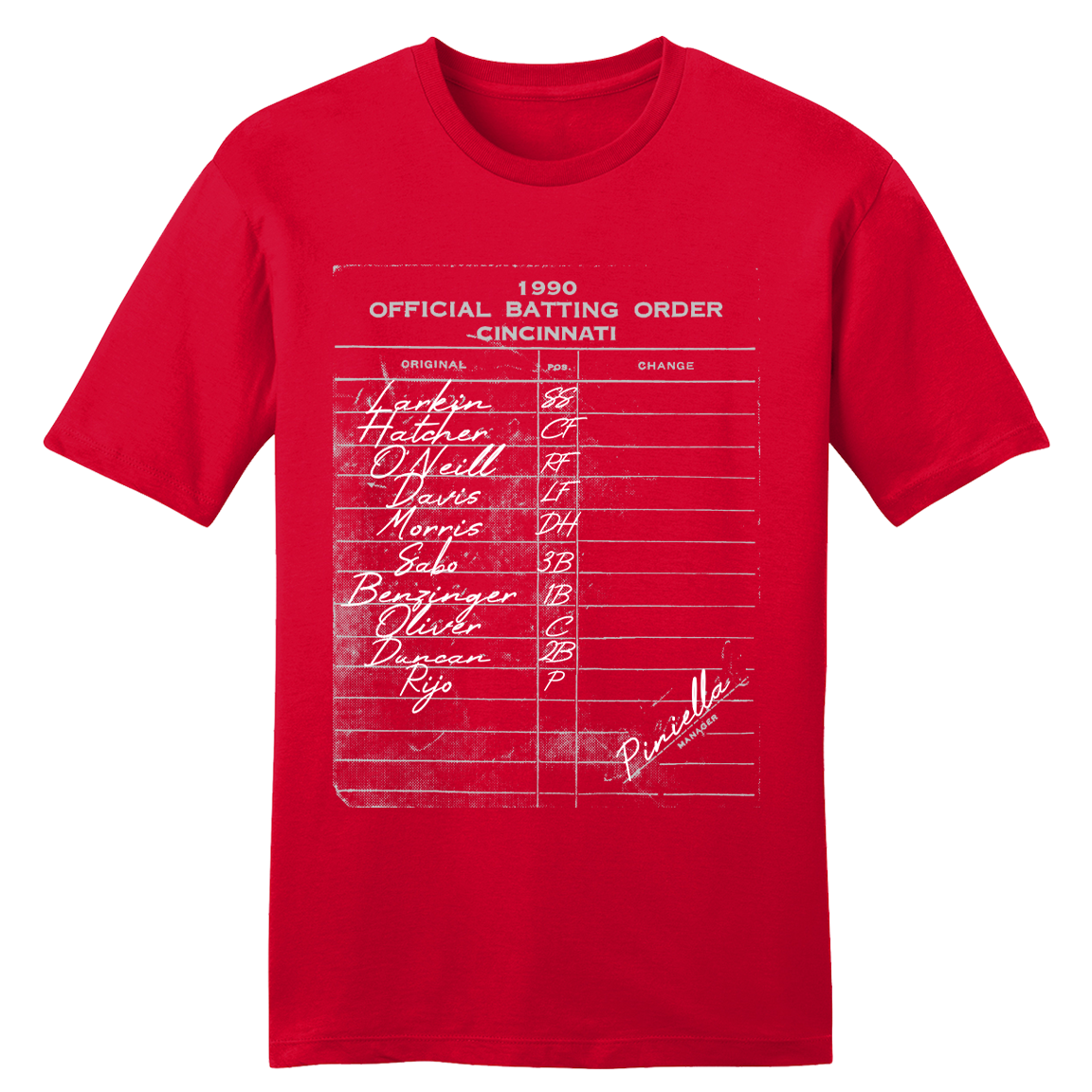 1990 Cincinnati Batting Lineup Tee Hoodie, Sweatshirt | CiraTrend.com