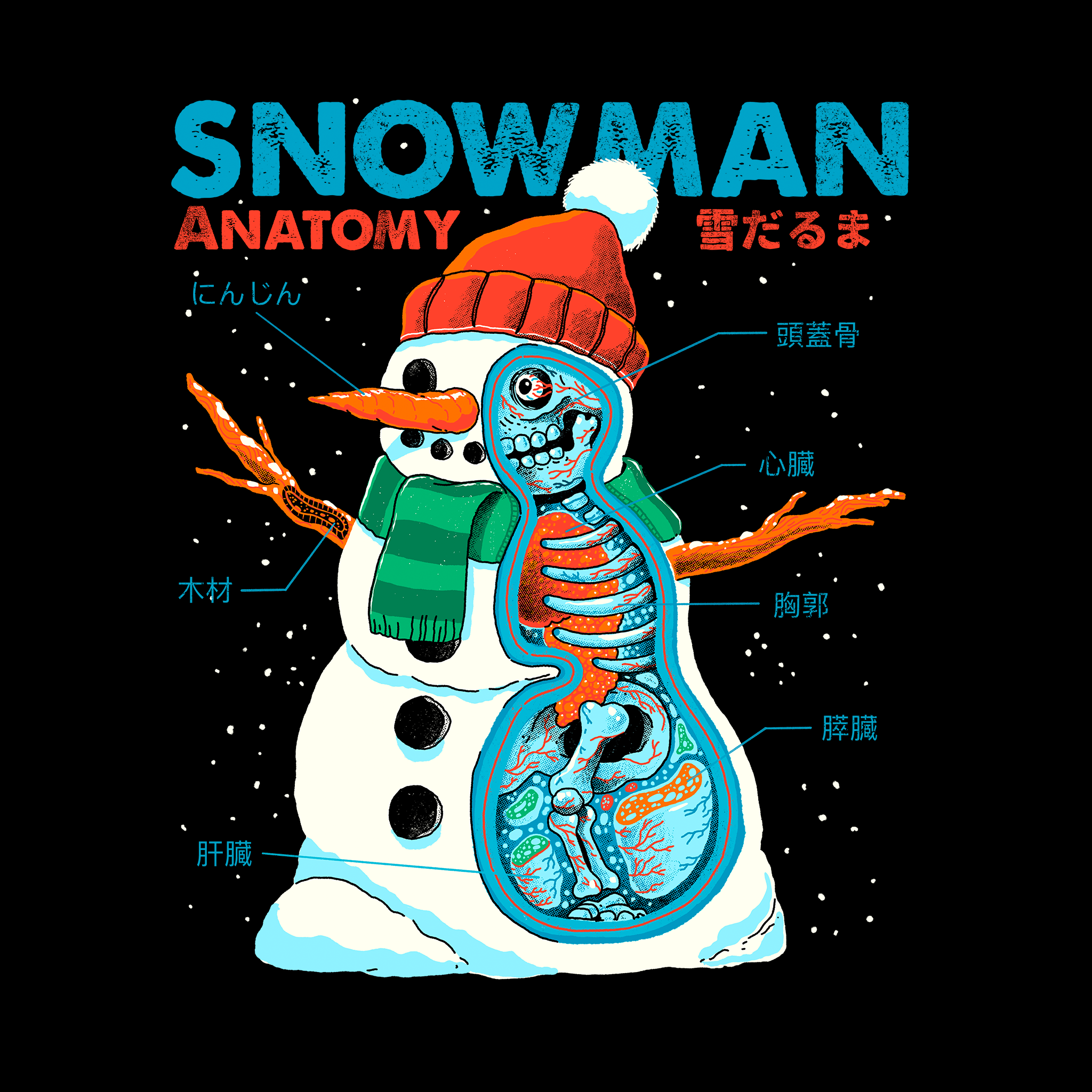 Snowman Anatomy Kids Tee Hoodie, Sweatshirt | CiraTrend.com (Image 4)