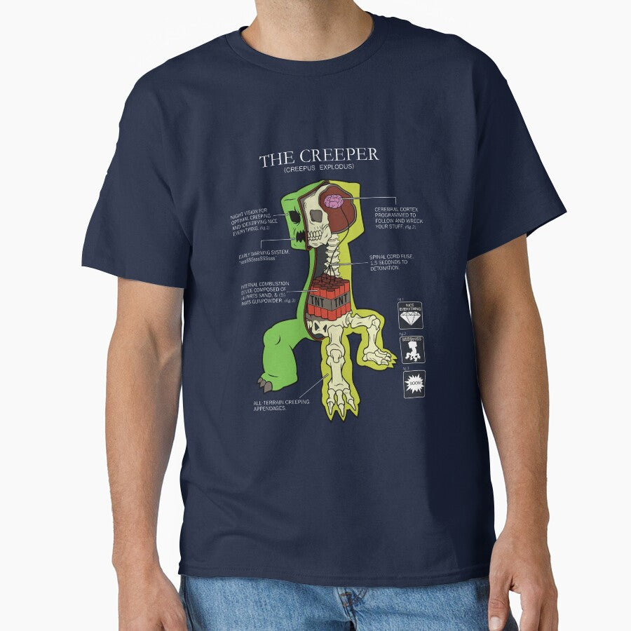 THE CREEPER ANATOMY by DevushkaStore
